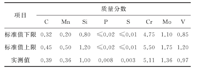 表1 H13鋼的化學(xué)成分